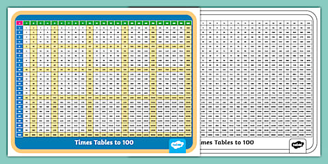 6 Times Tables Boxes Game 6-times-tables-boxes-game