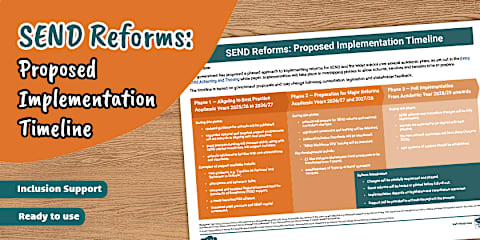SEND Reforms Proposed Action/Checklist for SENDCos