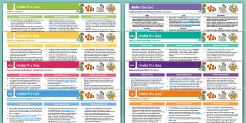 EYFS Reception Under the Sea Bumper Planning Pack