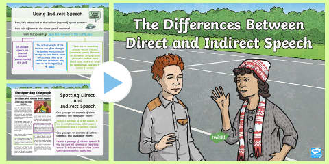 Reported Speech ESL Lesson [Teens, B1]