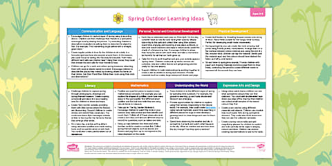 EYFS Spring Activities