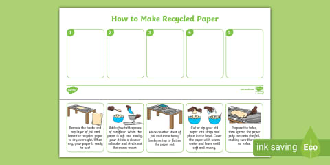 Make Recycled Paper Instruction Sheet