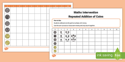 Repeated Addition Using Money