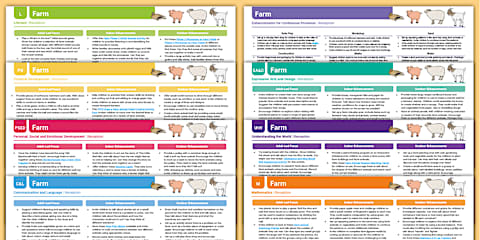 EYFS Ages 0-5 Farm and Baby Animals Bumper Planning Pack