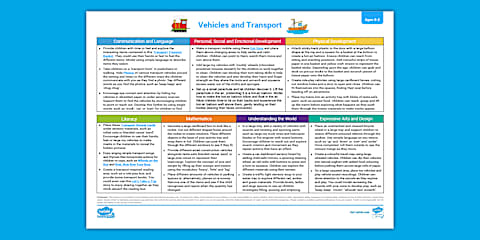EYFS Vehicles and Transport Continuous Provision Planning Ideas (Ages 0-2)