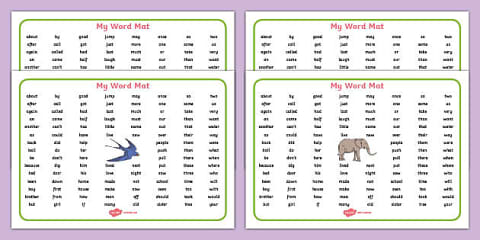 Geo Wonderers KS1 The UK Pictorial Word Mat Lesson Six