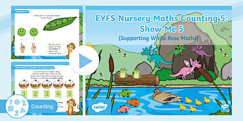 EYFS Nursery Maths Subitising 2 PowerPoint: Show Me 1, 2, 3 (Supporting ...