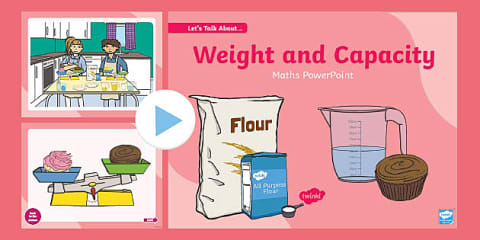 Height, Length, Weight, and Capacity Songs and Rhymes PowerPoints Pack