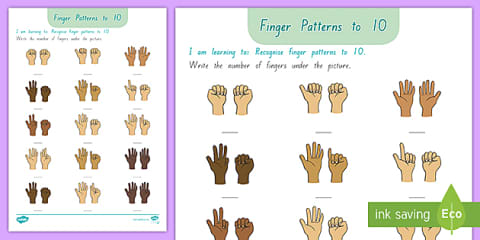 Finger Counting to 10 Loop Cards