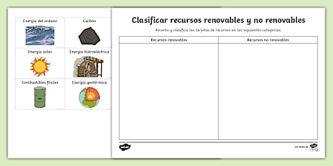 Renable Póster: Recursos naturales