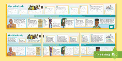 Windrush Diary Example KS2 10 Facts about the Windrush Display Poster