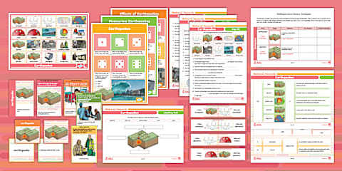 EAL Older Learners Curriculum Scaffolding Pack - Geography - Natural ...