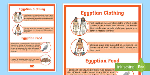 Facts about Ancient Egyptian Art Display Poster