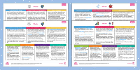 EYFS Ages 0-5 Topic Planning Webs Pack: Minibeasts