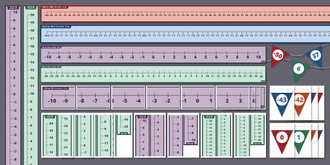 Giant -20 to 20 Display Number Line