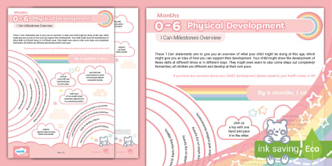 Physical Development Milestones 6-12 months (Poster)