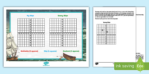 Cartesian Plane Coordinates Mystery Picture – Beyond Maths
