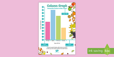 Colums Graph Science Column Graph Display Poster