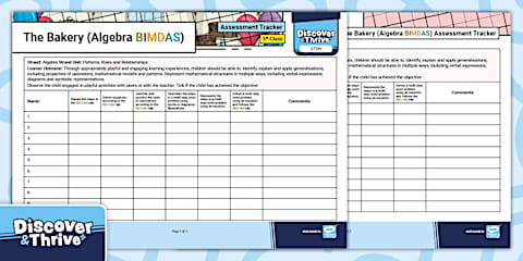Equations and Variables in the Park PowerPoint