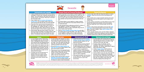 EYFS Reception Topic Planning Web: Bees