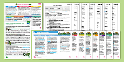 EYFS Reception Dinosaurs Bumper Planning Pack