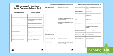1999 Curriculum Junior Infants Early Maths Activities Assessment Group ...