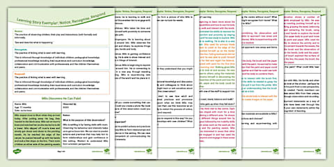 Learning Story Instructions Learning Story Template