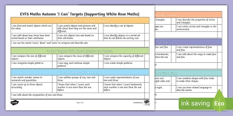 EYFS Reception Maths Spring 'I Can' Targets (Supporting White Rose Maths)