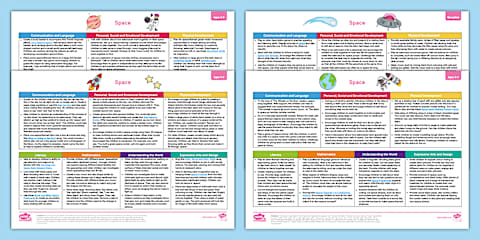EYFS Ages 0–5 Topic Planning Webs Pack: Pirates