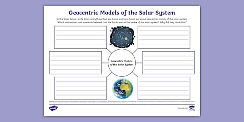 Mind Map Example Solar System Planets of Our Solar System Mind Map Pack