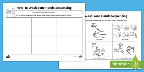 How to Wash Your Hands Process Writing Template
