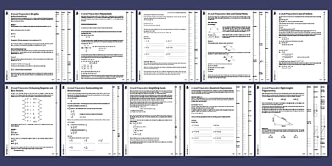Worksheet Examples A Level A Level Maths Formulae to Learn and Given Formulae