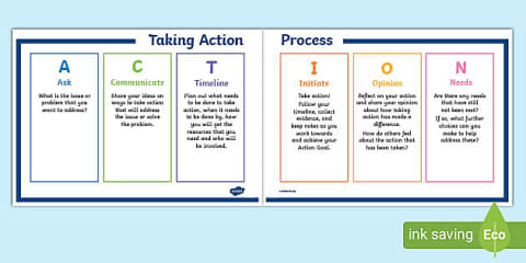 IB Learner Profile Posters: Modern-Day Role Models (PYP, MYP)