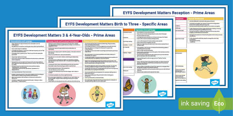 Development Matters Mathematics Statements Birth to Reception Plus ELGs
