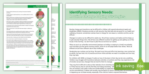 Sensory Processing Differences Mind Map