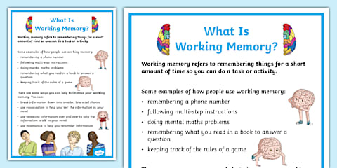 Working Memory Resource Pack