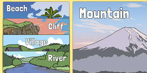 Human Geography Keyword Display Banner