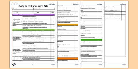 Numeracy and Mathematics CfE Early Level Tracker