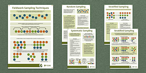 Geography Fieldwork River Data Collection Sheet