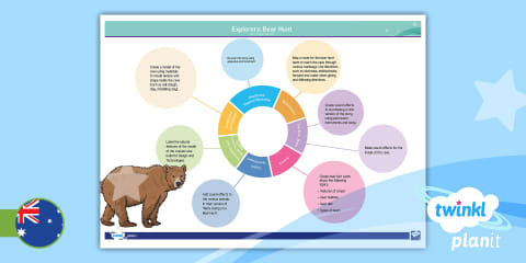 We're Going on a Bear Hunt Phonics Desk Mats