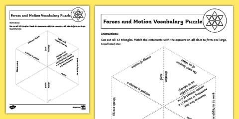 What is this What Are Forces? PowerPoint?