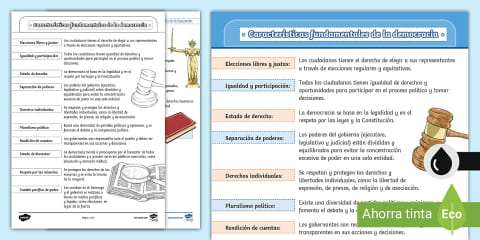 Hoja de actividad: La democracia y la importancia del voto