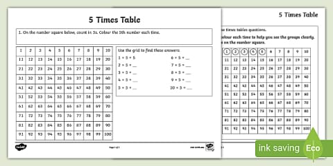 5 Times Table Multiplication Flower Activity