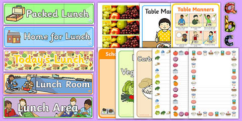 Launchtable Rules Table Manners Rules Display Posters