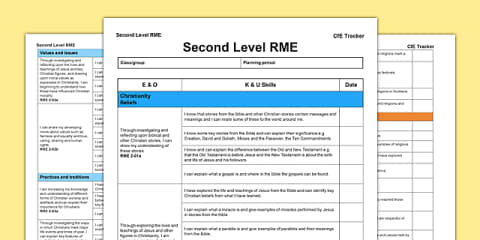 Health and Wellbeing – Second Level CfE Tracker