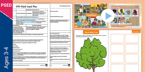 EYFS PSED I Love Them Because Adult Input Plan and Resource Pack