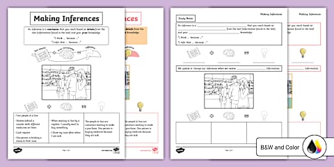 Types of Informational Text Structures Posters for 6th-8th Grade