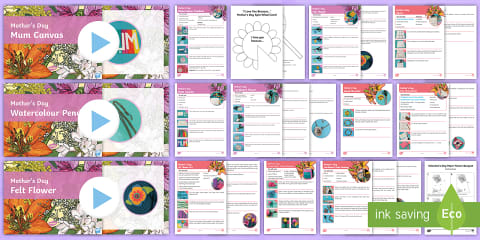 Mother's Day Mum Canvas Craft Instructions PowerPoint