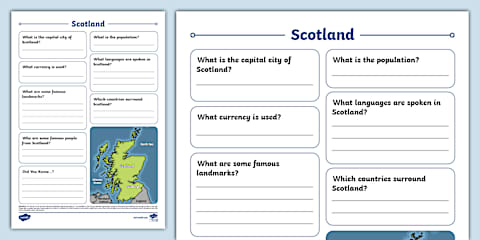 KS1 Wales Fact File Template
