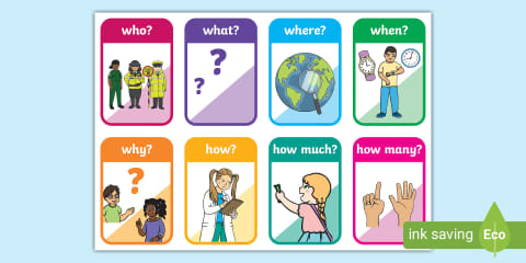 Who, What, Where, When, Why and How Prompt Posters